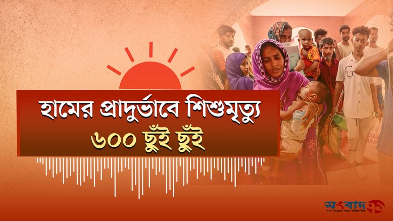 এলপিজি সিলিন্ডারের মূল্যহ্রাস: ১২ কেজিতে ৫৫ টাকা কমল; হামে শিশুমৃত্যু ৬০০ ছুঁইছুঁই, ব্যাটারিচালিত রিকশা নিয়ে নতুন ভাবনা